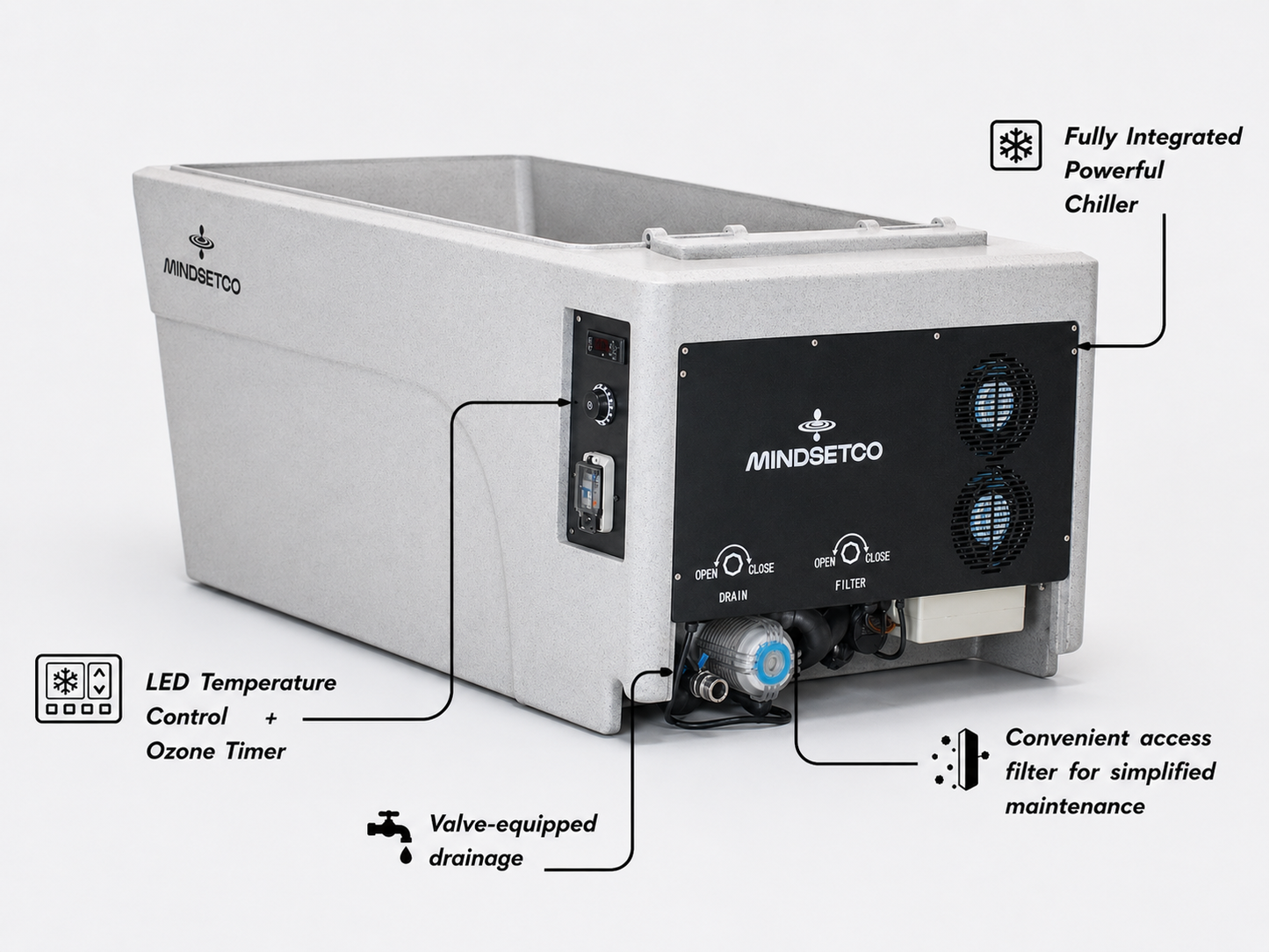 Mindset All-in-One Cold Plunge with Integrated 1HP Chiller