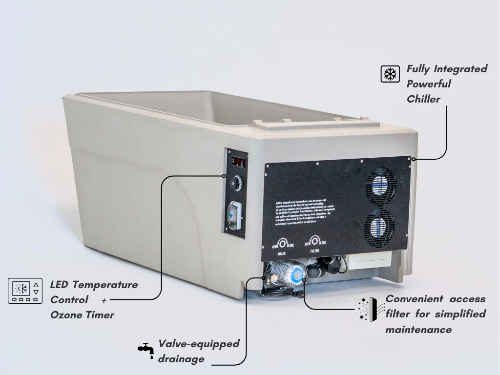 Mindset All-in-One Cold Plunge with Integrated 1HP Chiller